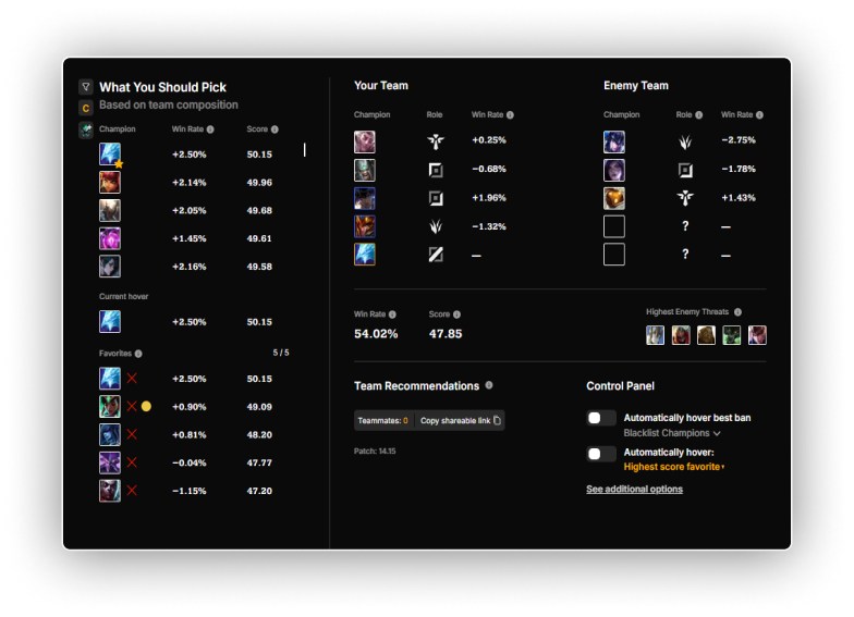 LoLTheory champion select view showing win rates and scores for every champion
